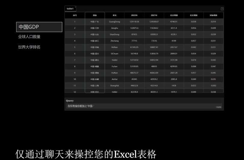 北大团队推出 ChatExcel，通过文字聊天来操控 Excel 表格