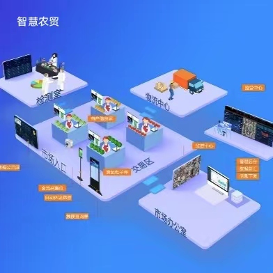 智慧农贸