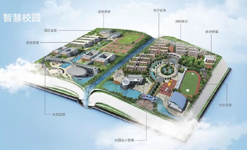 "学生家" 云校园
