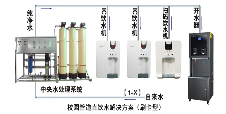 xiaoyuan7